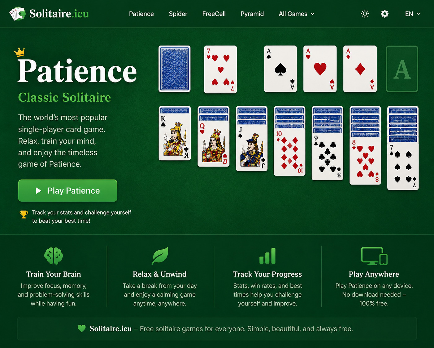 Patience